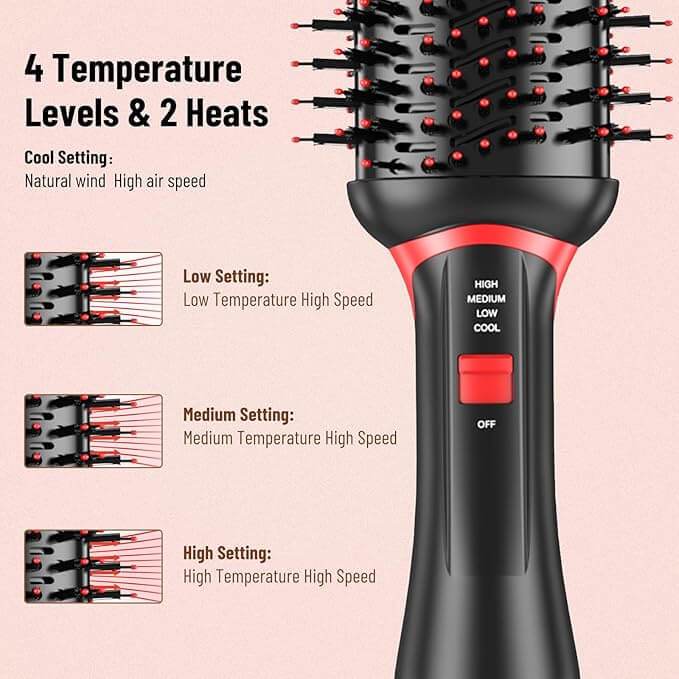 💨 5-in-1 Hot Air Brush – Dry, Style & Shine in One Step! - SHINE