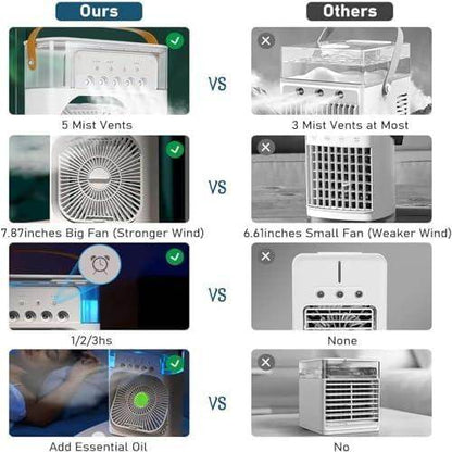 ❄️ 3-in-1 Humidifier Cooling Fan – Chill, Refresh, and Breathe Easy! - SHINE